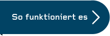 So funktioniert es